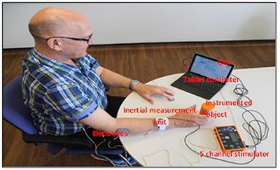 A Three-Site Clinical Feasibility Study of a Flexible Functional Electrical Stimulation System to Support Functional Task Practice for Upper Limb Recovery in People With Stroke